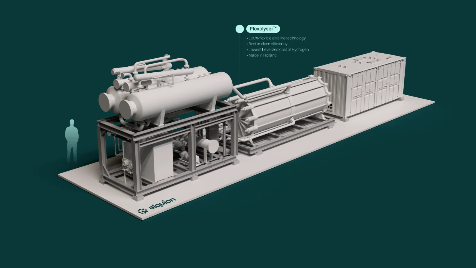 3D visual of the 500 kW Flexolyser first-of-a-kind installation
